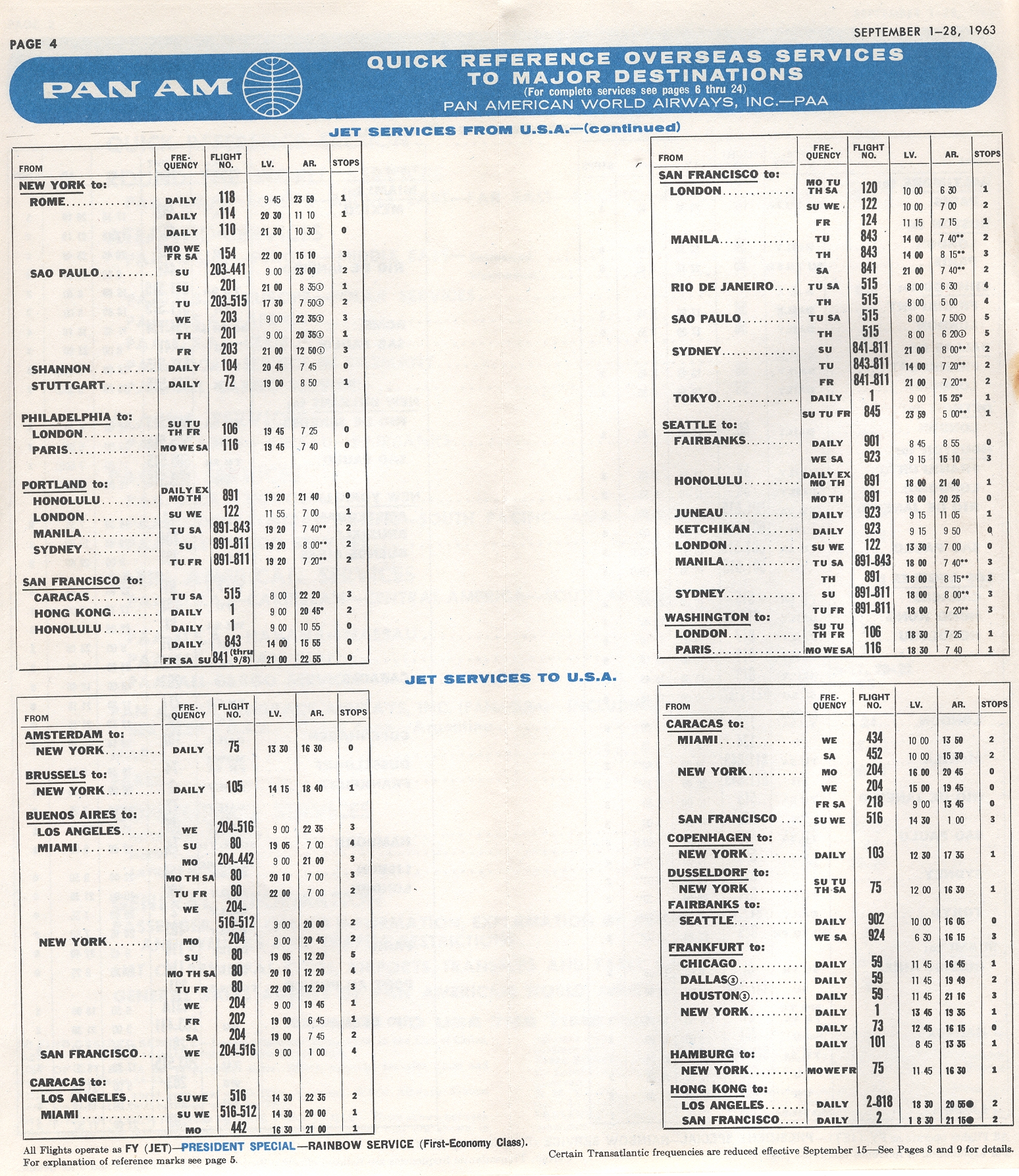 1963, September 1-30  Quick Reference Schedule page 2.